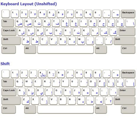 keyboard farsi windows 11